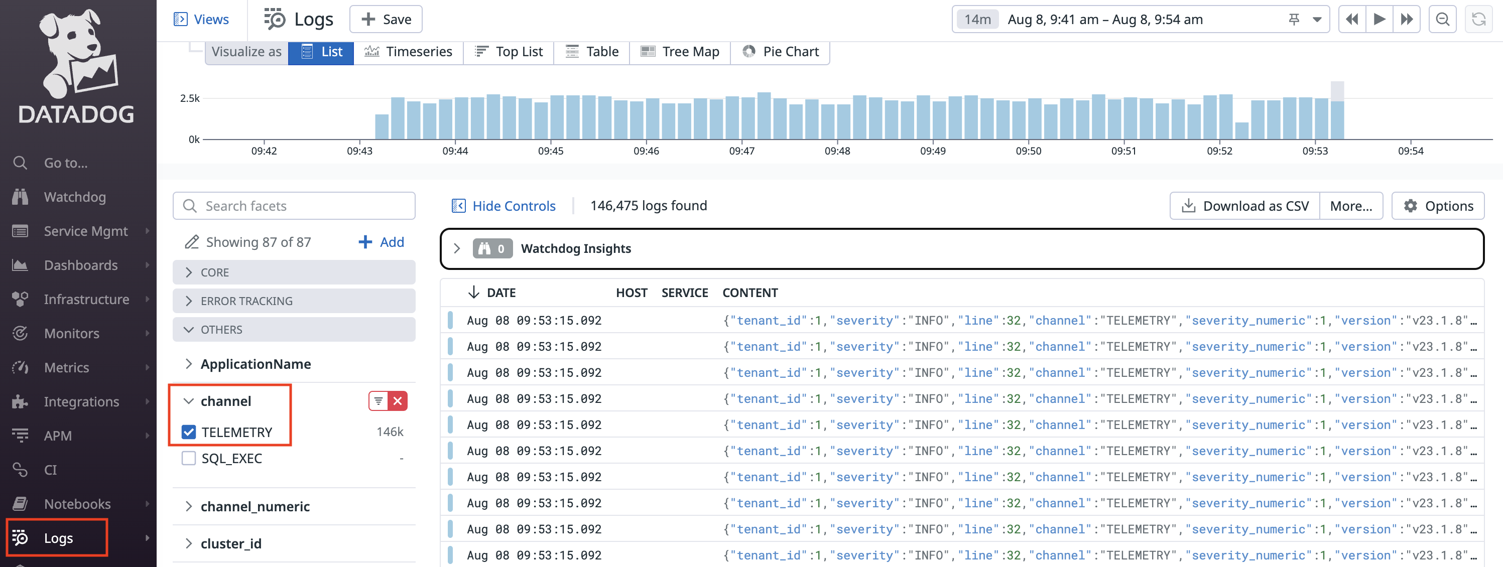 Datadog Telemetry Logs